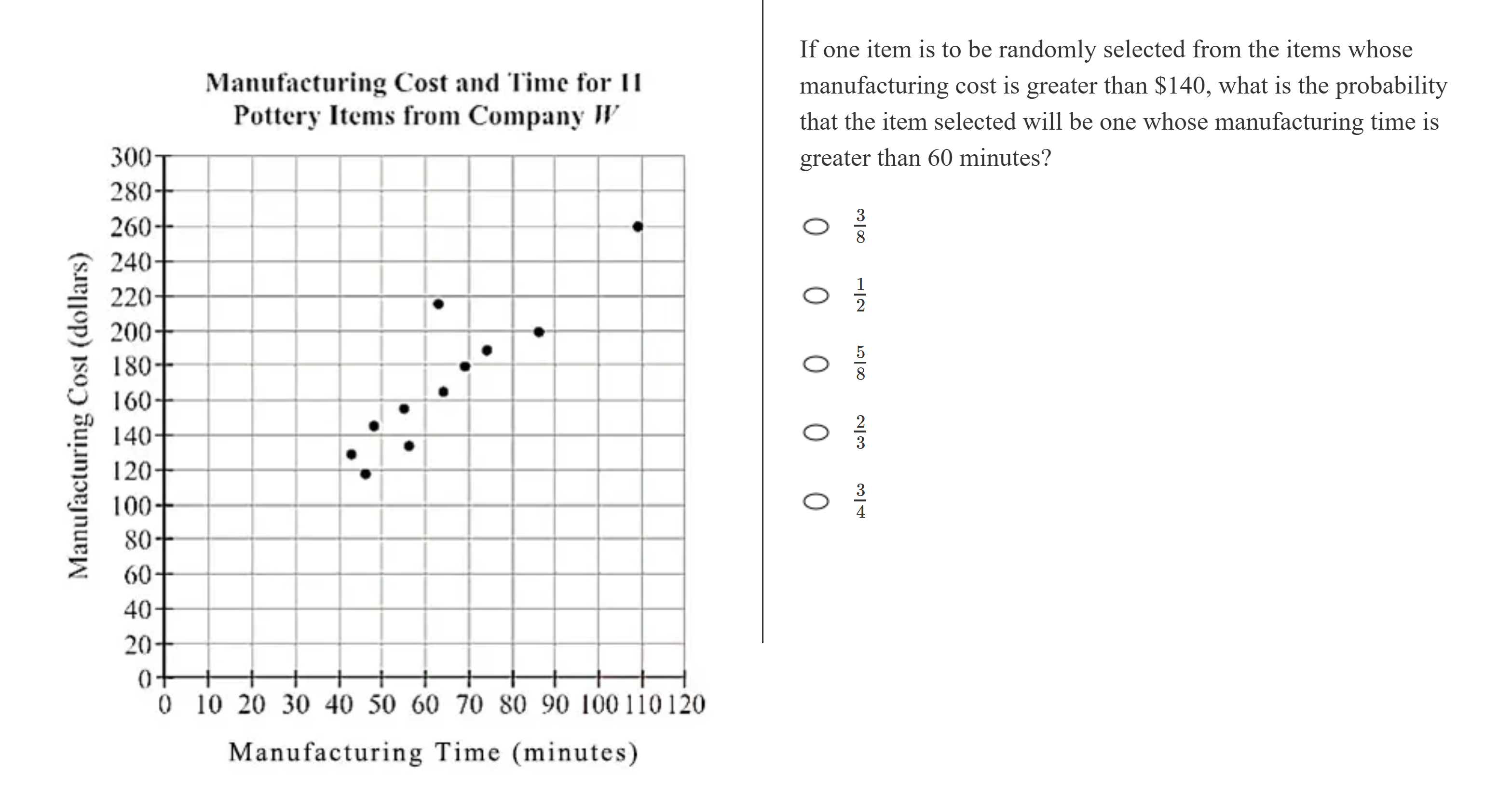 kmf math sprint practice